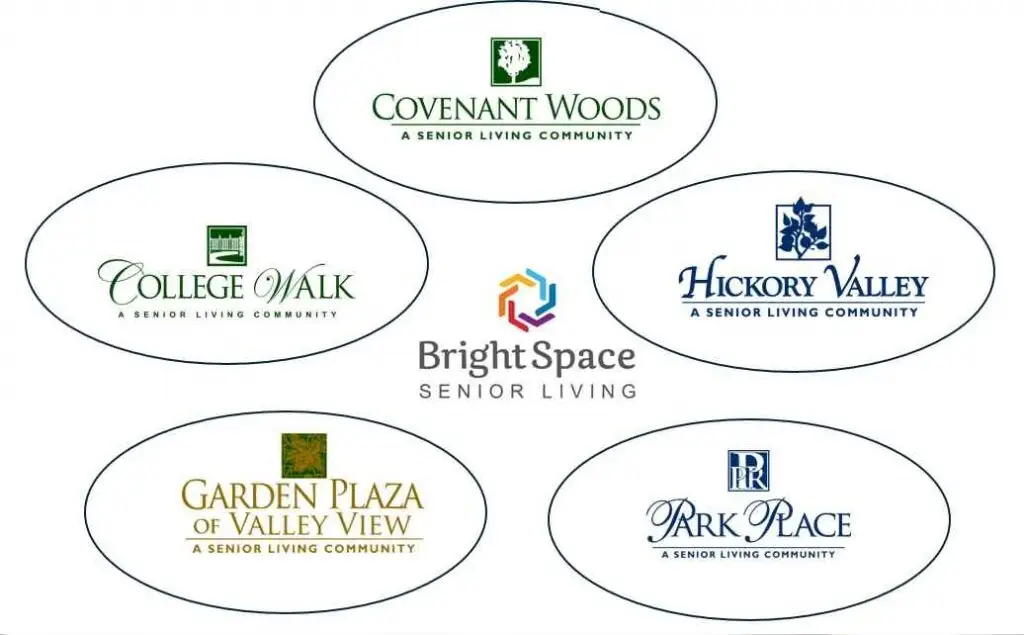 five communities logos